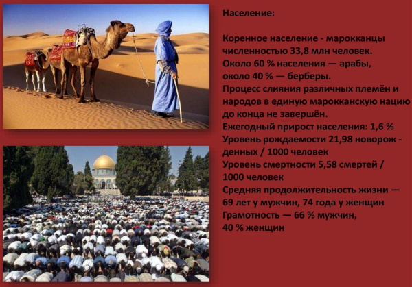 Марокко. Где страна, столица, города, фото